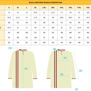 Baju Uniform SRITI (Murid Perempuan)
